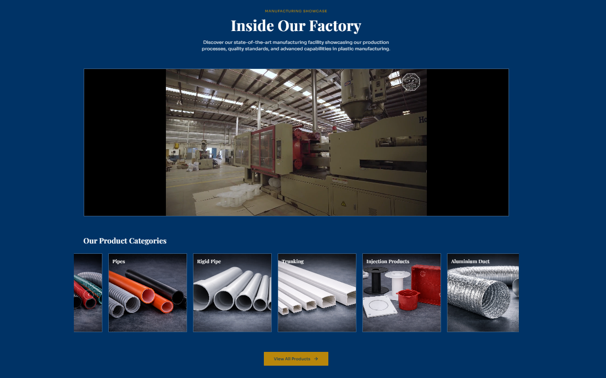 Factory section